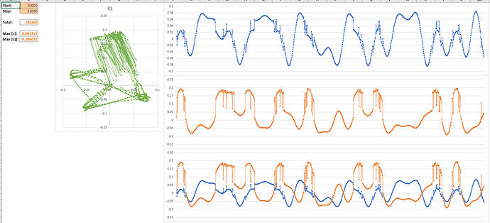 IQ Viewer.xlsx - RX Zoom