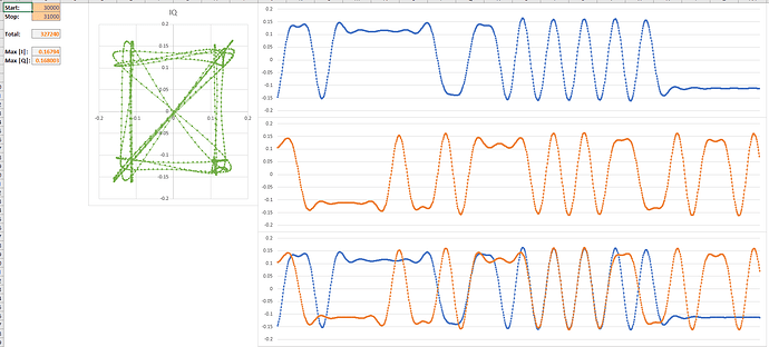 IQ Viewer.xlsx - TX Zoom