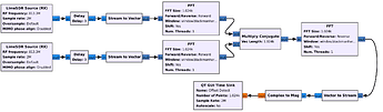 SyncedLimeSDR-1