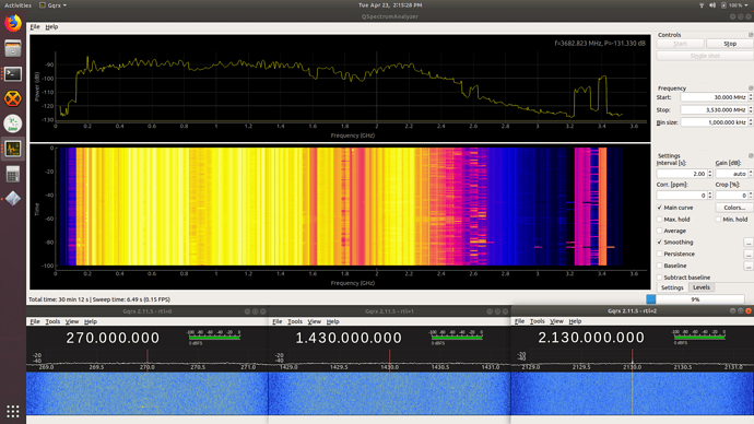 4%20SDR%20and%20sat%20dish_2