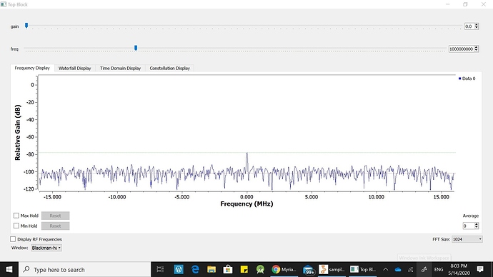 analyzerresult