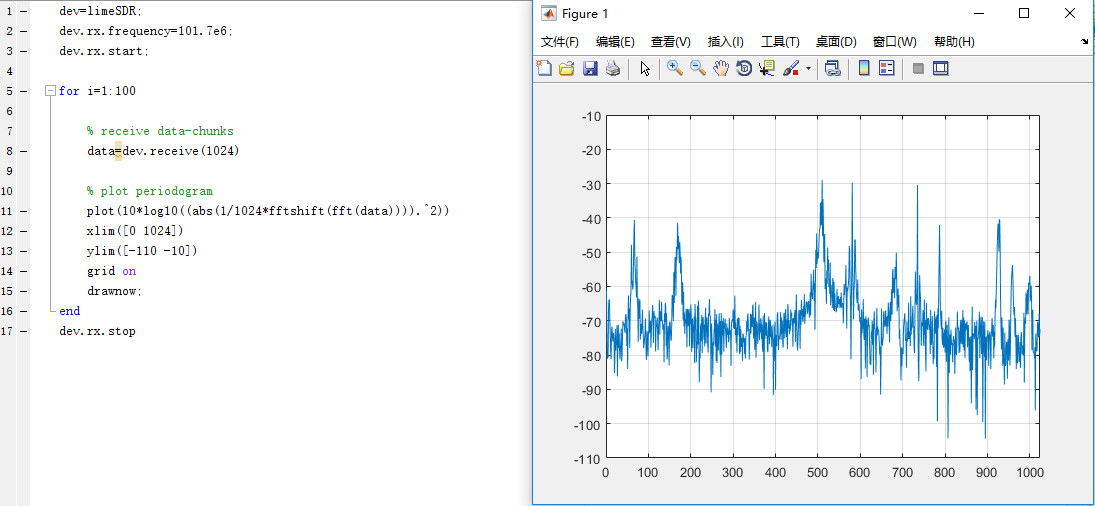 matlab help freqz