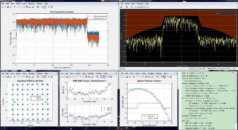 wifi signal analyzer tablet